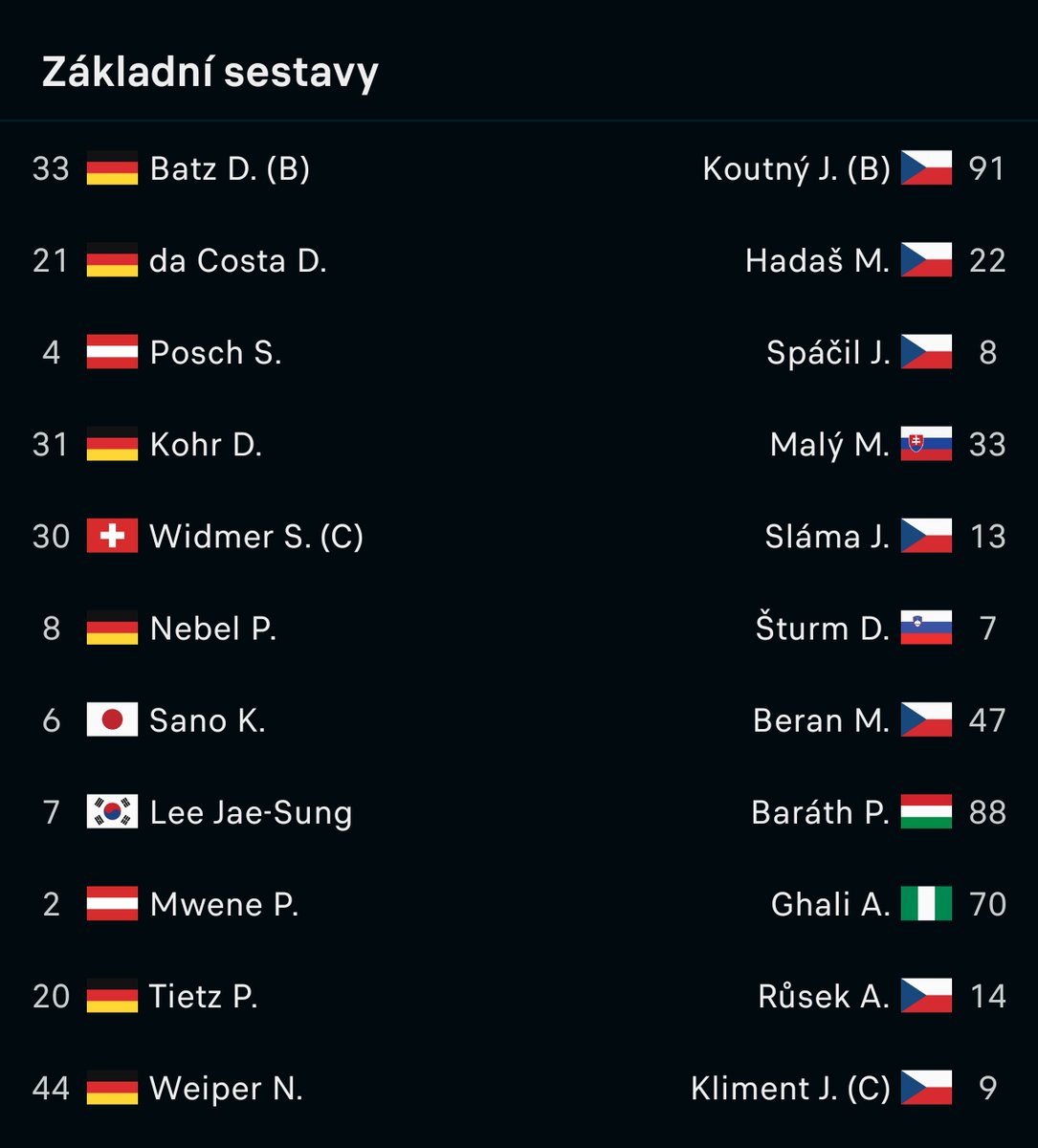 Aleš Kolísek tweet media