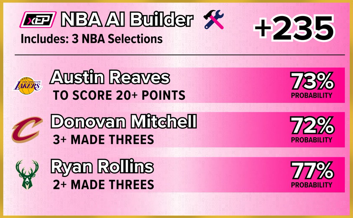 xEP Network | Sports Analytics tweet media