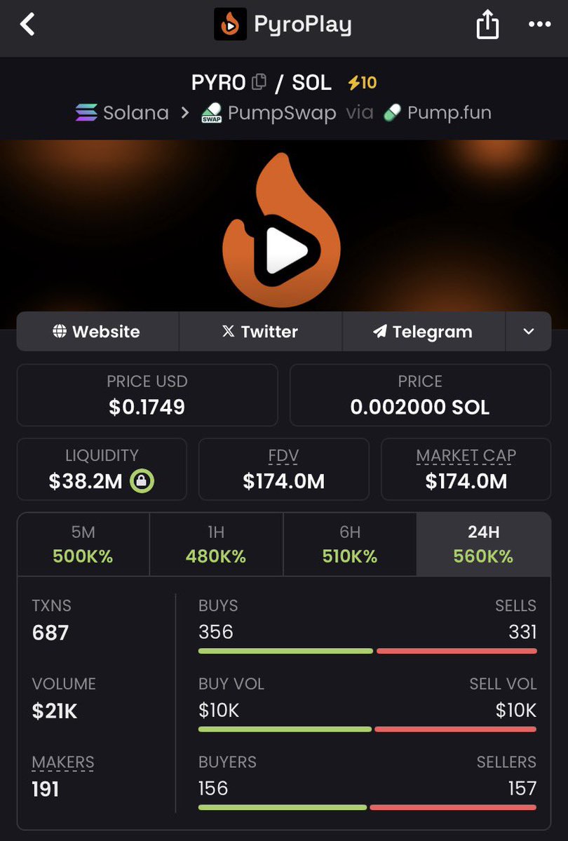 redd herring tweet media