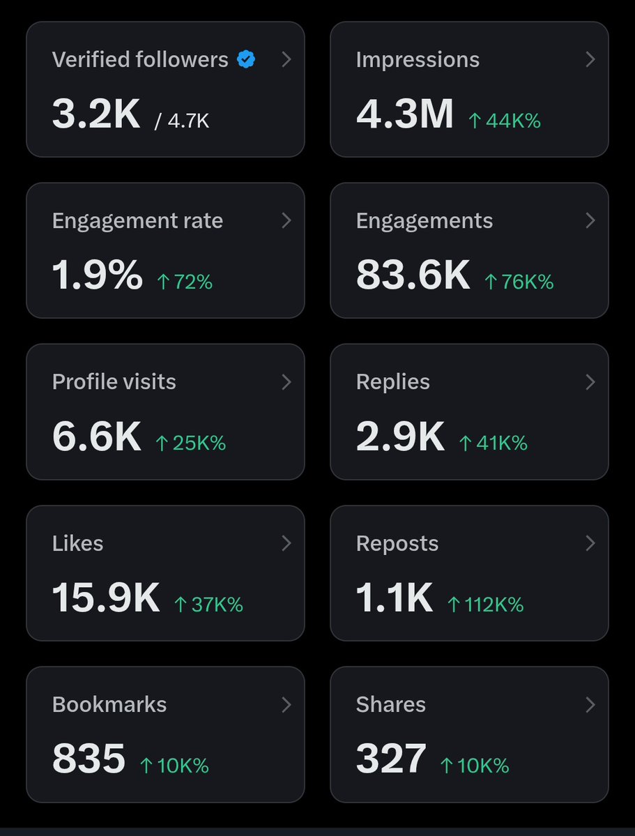 King Success Chike tweet media