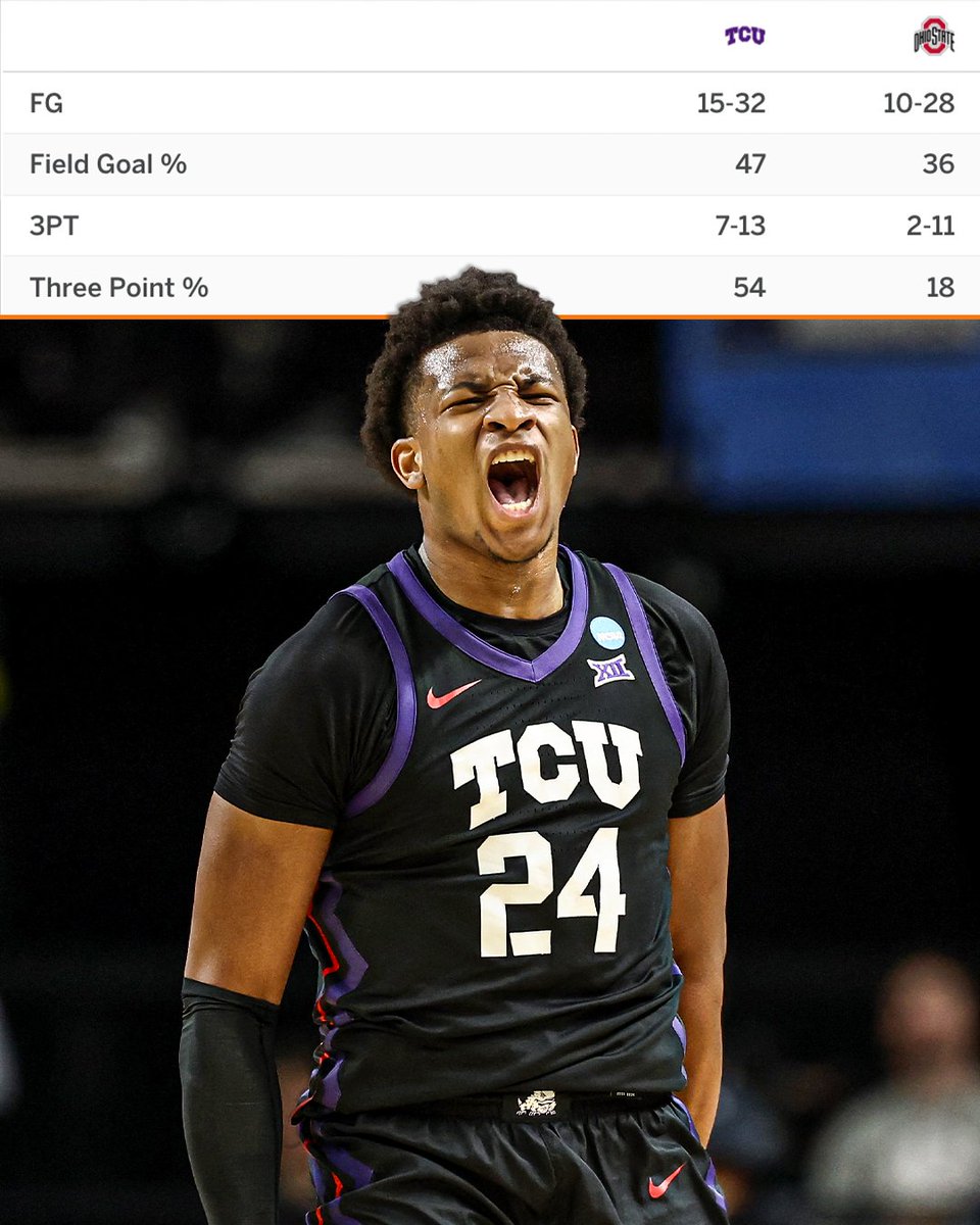 DraftKings Network tweet media