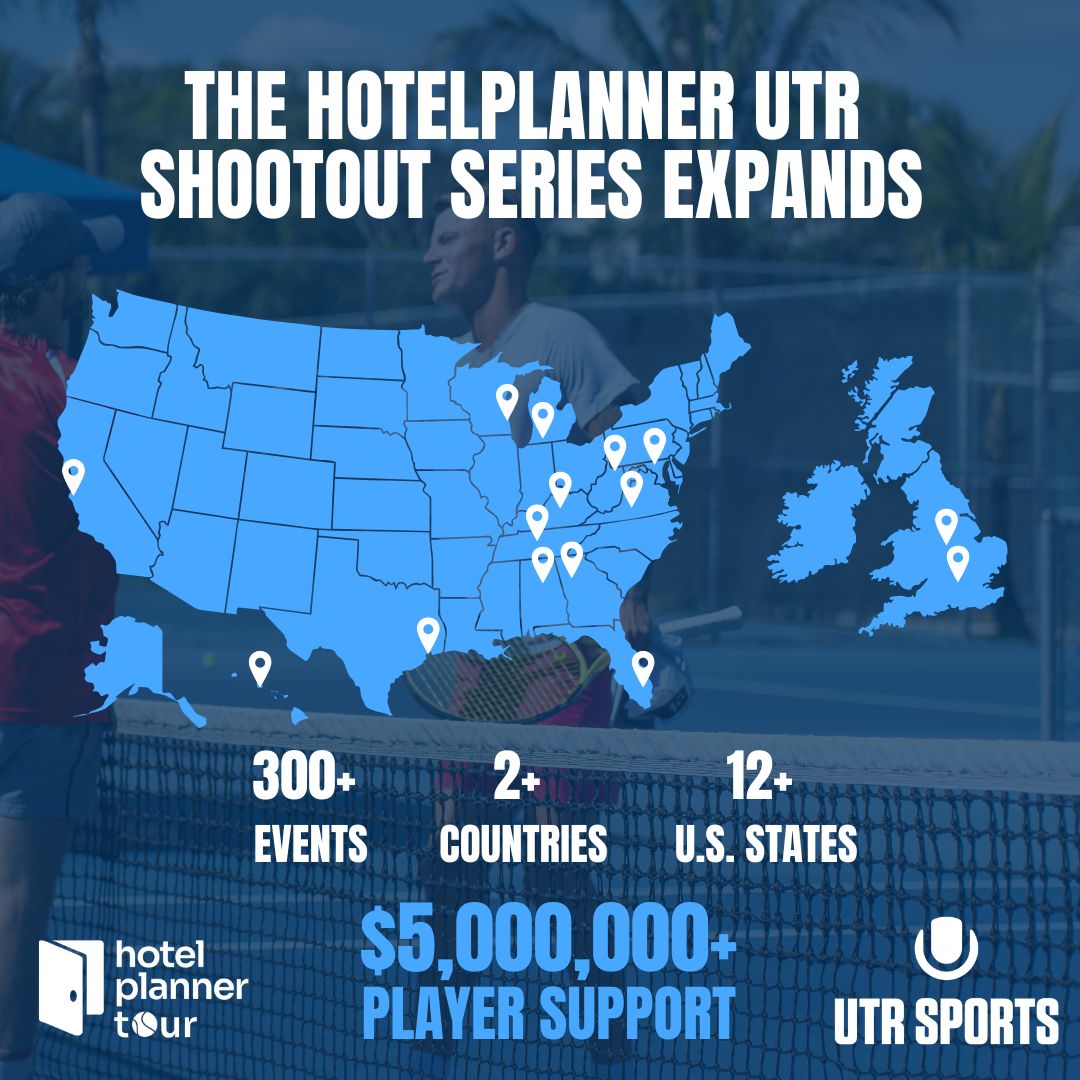 hotelplanner's tweet photo. HotelPlanner Tour x UTR Sports = the world's largest developmental Pro-Am tennis tour. 🌍🏆
300+ tournaments. $10K prize pools. Opportunities for players at EVERY level.
The HotelPlanner UTR Shootout Tennis Series is here — and we're just getting started. 🔥 https://t.co/6EEGwN5HB1