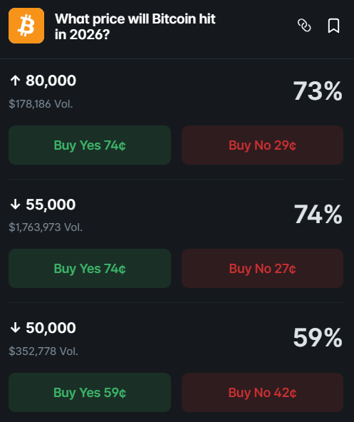 BlockNews tweet media
