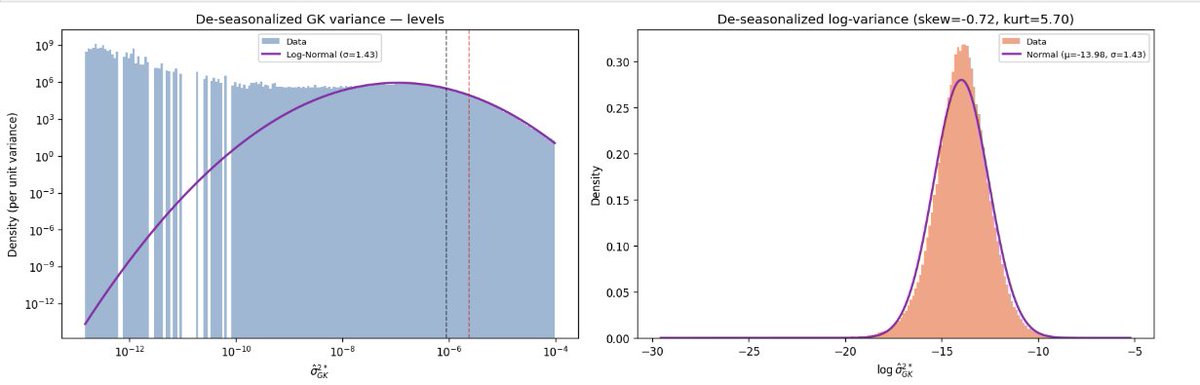 David Simic tweet media
