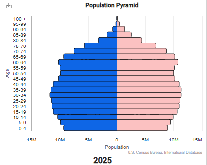 Edward - KF7VY 🇺🇸 🇳🇴 🇨🇭 🇬🇧 tweet media