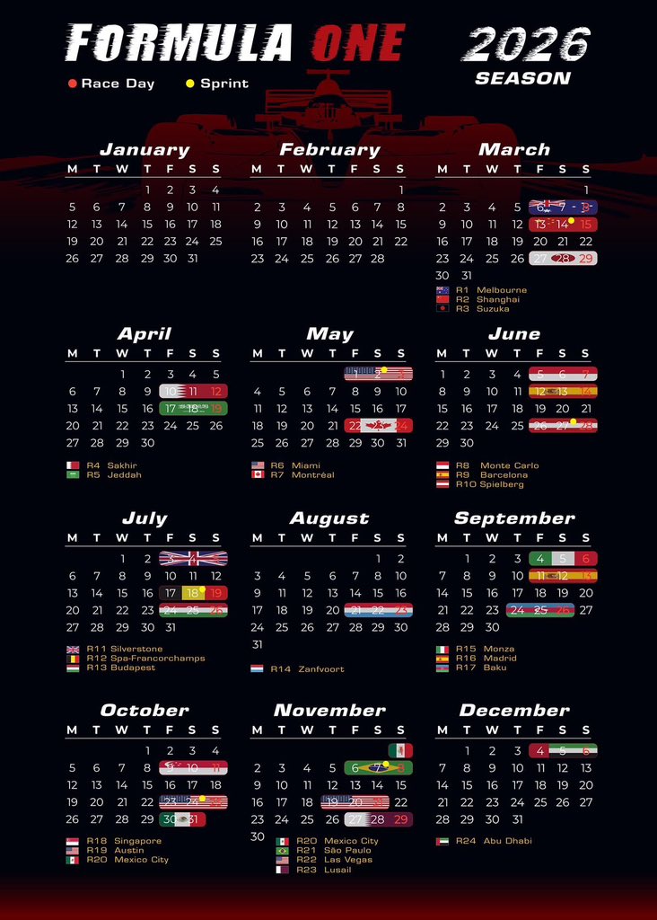 F1 Wallpaper That Goes Hard🏎🏁 tweet media