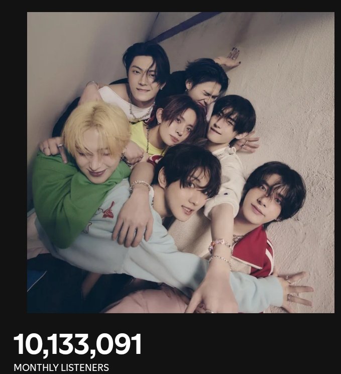 ENHYPEN Charts tweet media