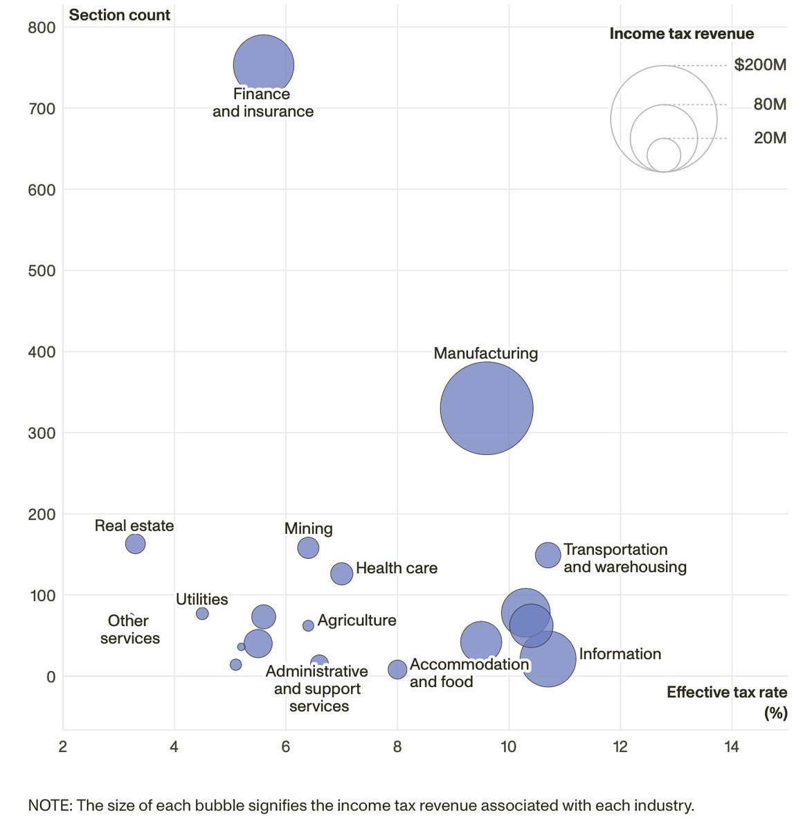 Carter C. Price tweet media