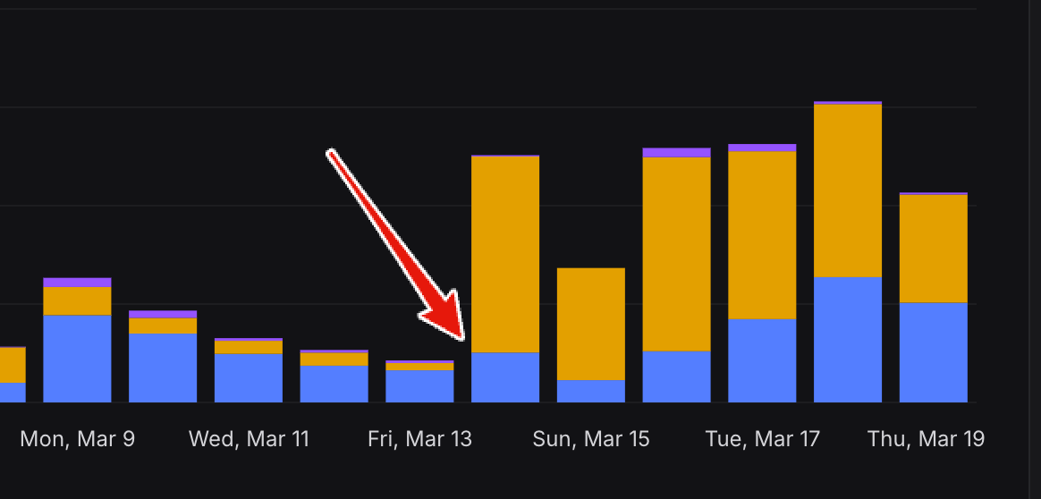 Jorge Trujillo tweet media
