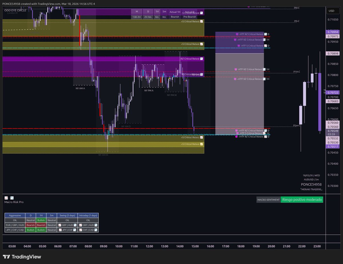 ⌜PONCE54958⌟ tweet media