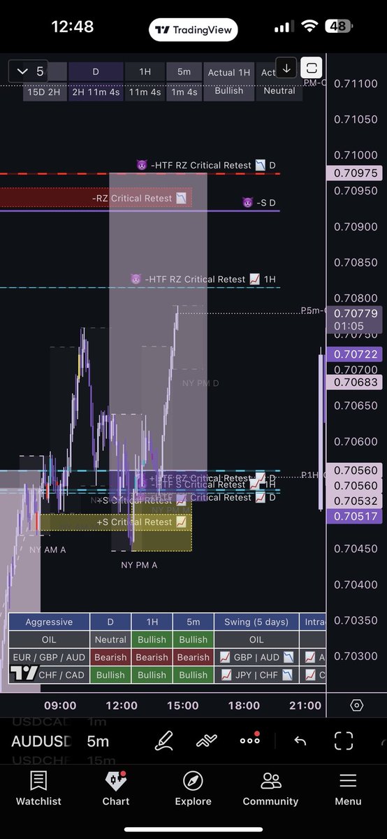 ⌜PONCE54958⌟ tweet media