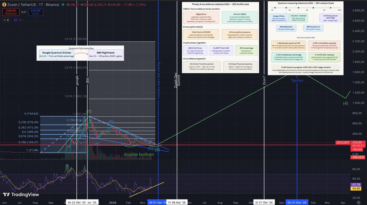 Cosmo 🌙 tweet media