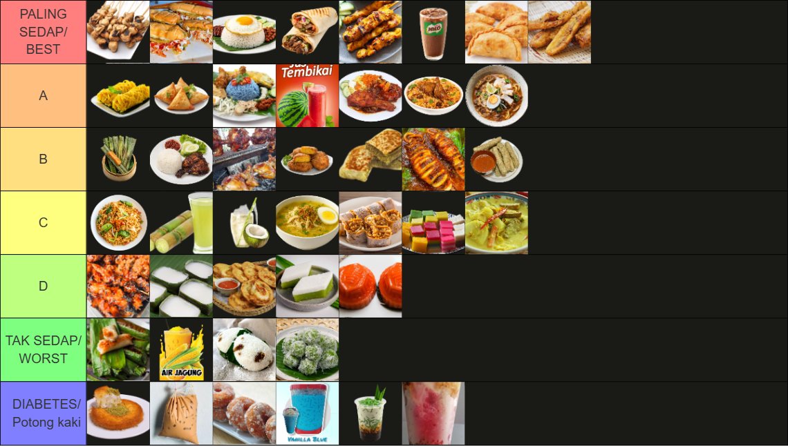 EbisuAsa's tweet photo. Thanks for watching the stream !
Here's the result of Best Bazaar Ramadan Food & Drink based on my experience ꒰ঌ(˶ˆᗜˆ˵)໒꒱
Here is one of the Malaysian Joke:
POTONG KAKI
#AsaGoFly #vtuber #envtuber https://t.co/pRzYZ7gfkU