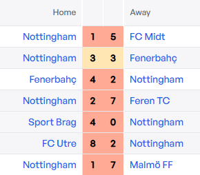 Rampoldi Tips tweet media