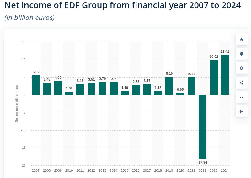 Carsten 🇹🇭 ⚡🔯 tweet media