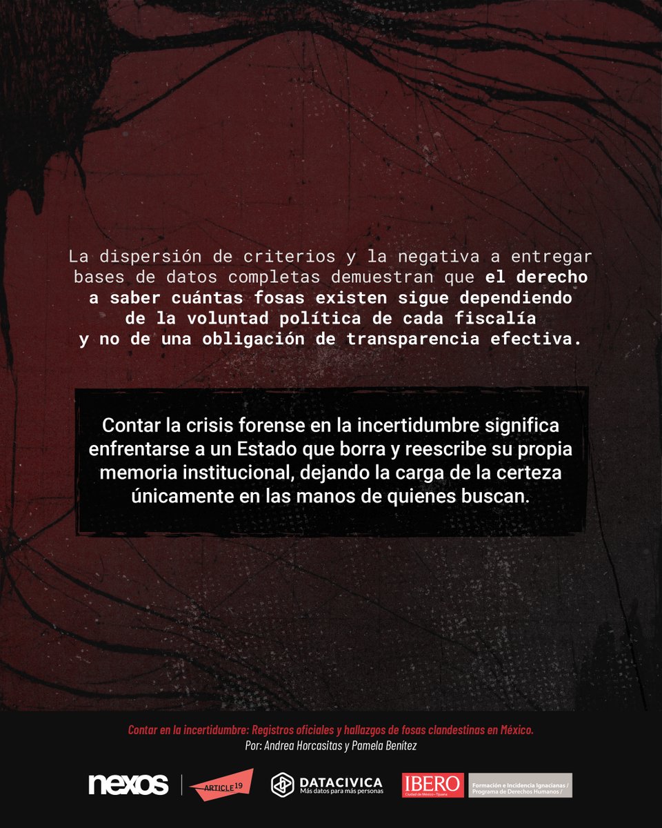 Data Cívica tweet media