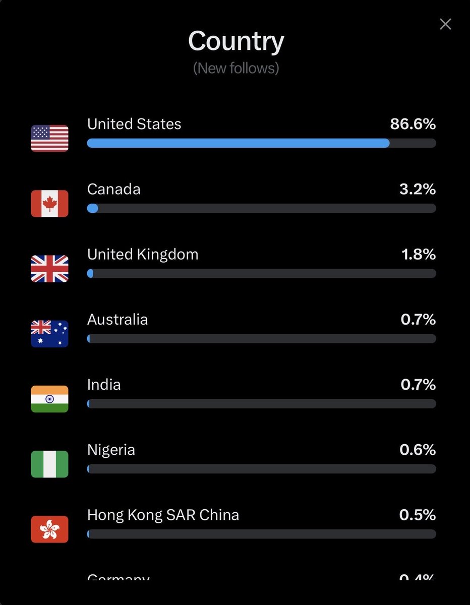 Blake Kresses tweet media