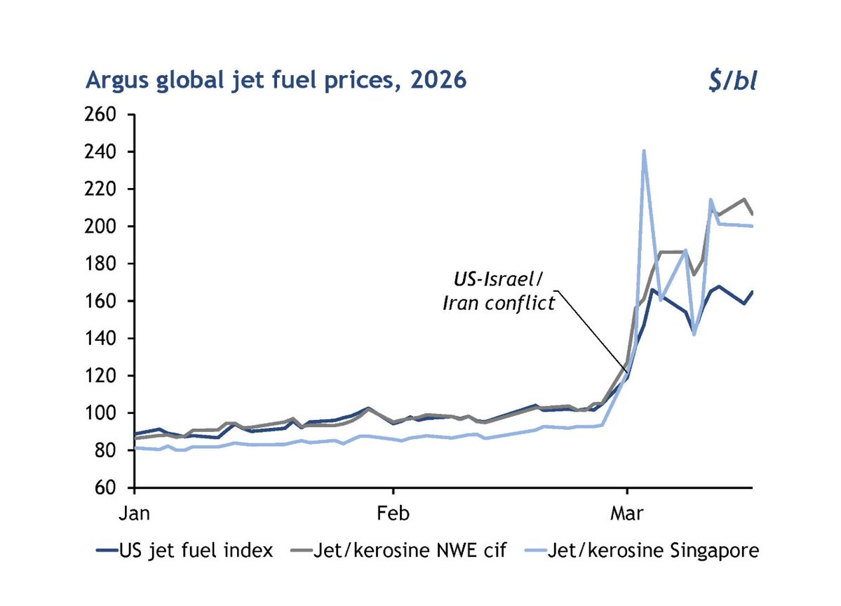 Paket Borsha tweet media