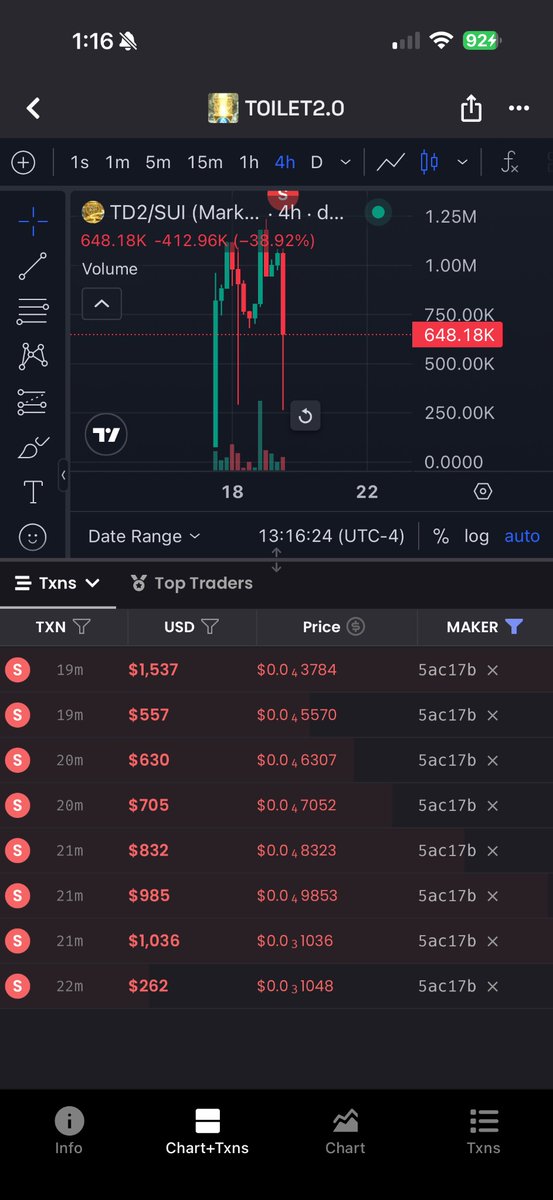 Toilet Dust 2.0 tweet media