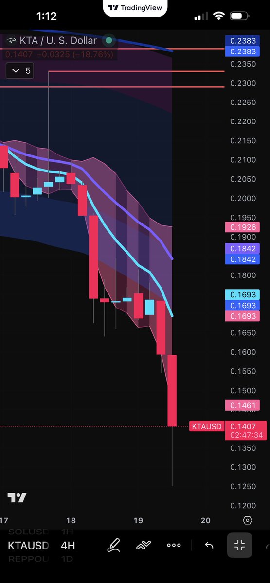 Brown Thunder tweet media