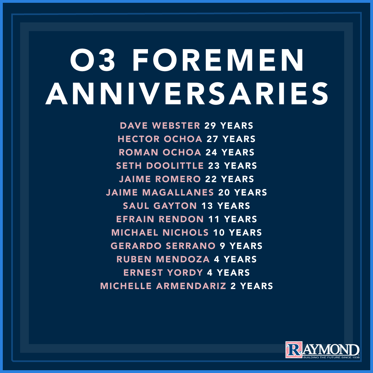 The Raymond Group tweet media