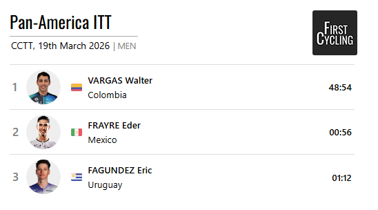 FirstCycling tweet media