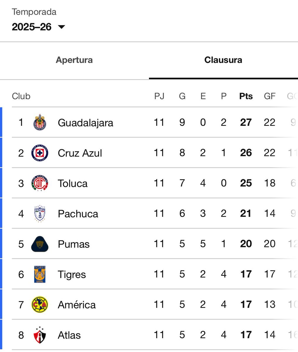 𝐀𝐓𝐋𝐀𝐒 𝐌𝐈 𝐁𝐔𝐄𝐍 𝐀𝐌𝐈𝐆𝐎 tweet media