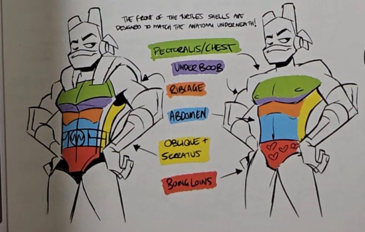 🌻Yam🌻FINALLY A CHEMICAL ENGINEER !!!!!!! tweet media