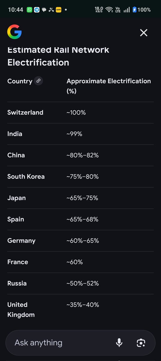 Sachin Kansal tweet media
