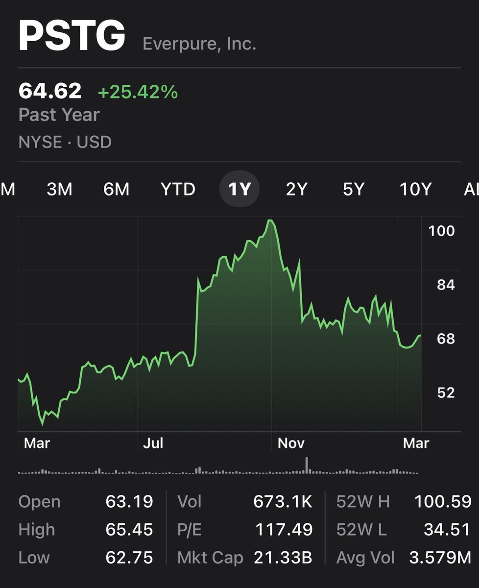 FinXKing tweet media