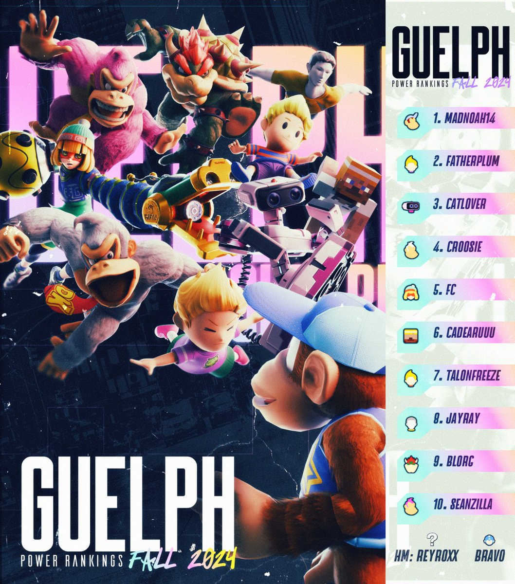 GuelphSSB tweet media