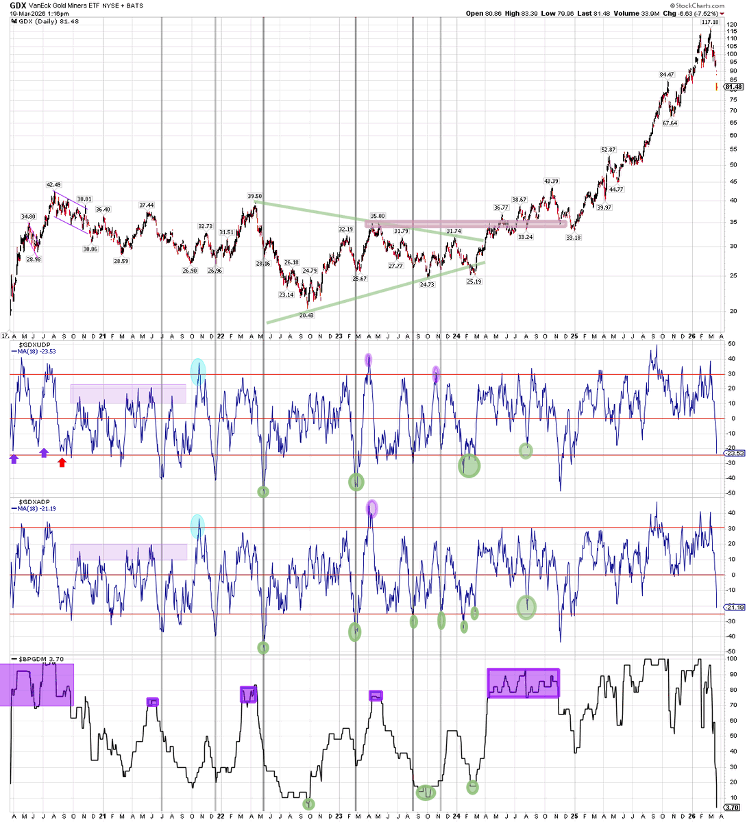 B🎅🏻d_Santy™️🤠 tweet media