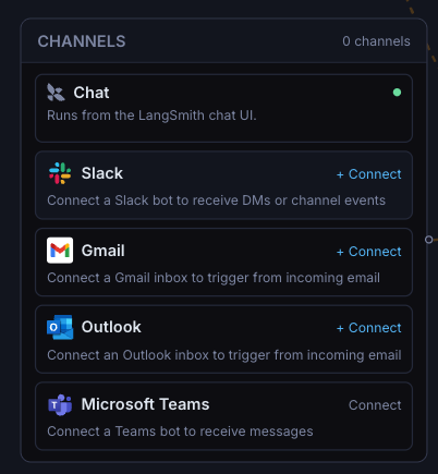 Harrison Chase tweet media