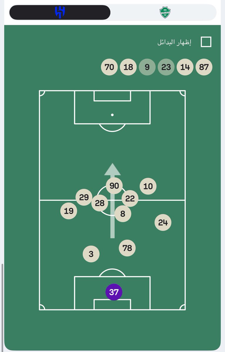عزيز ❤️ tweet media