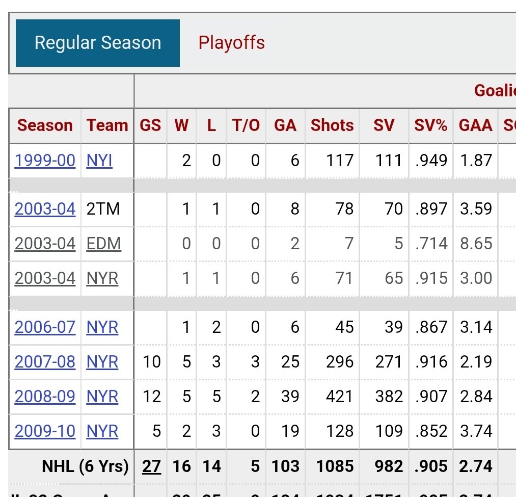 Blue Bullet Brad tweet media