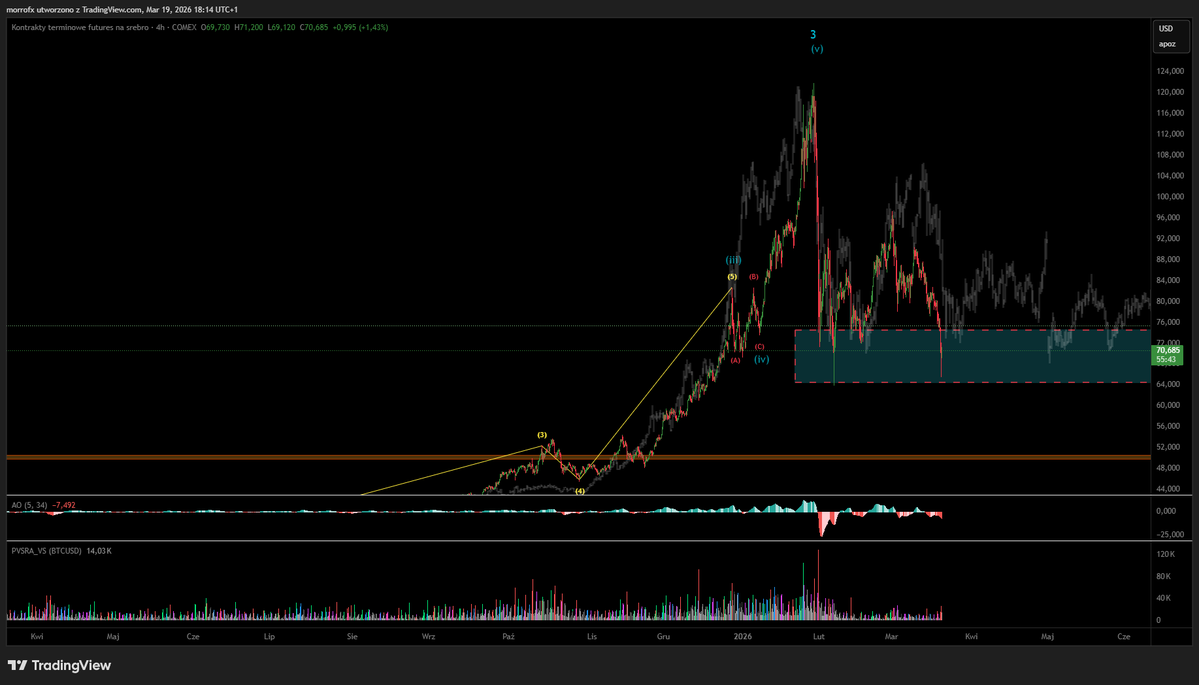 Morro76FX tweet media