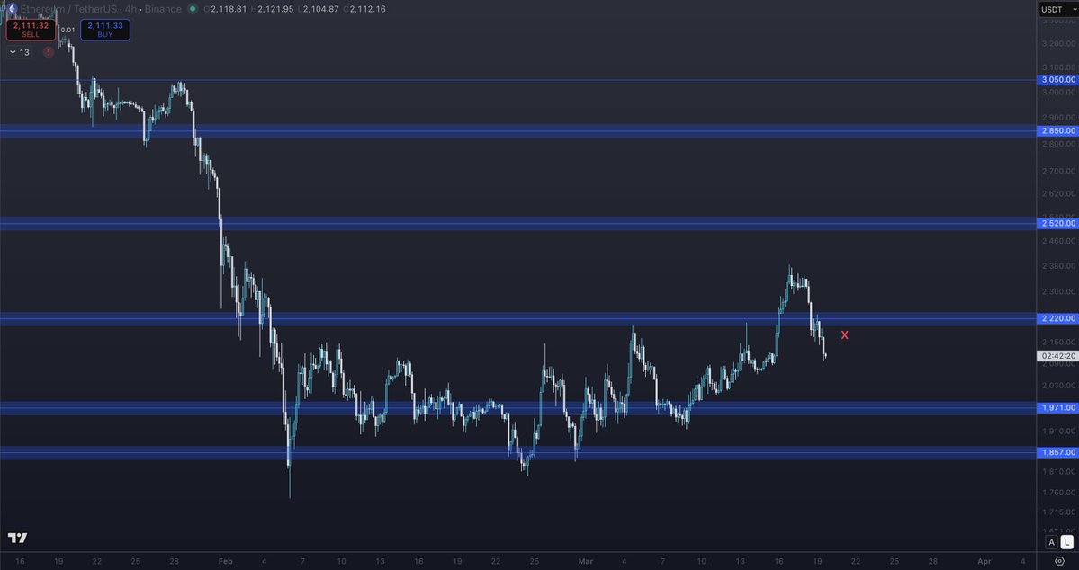 Trading Tank tweet media