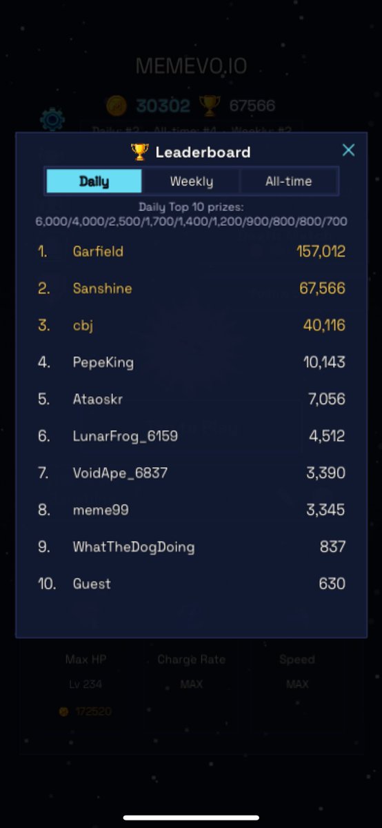 memevo.io tweet media