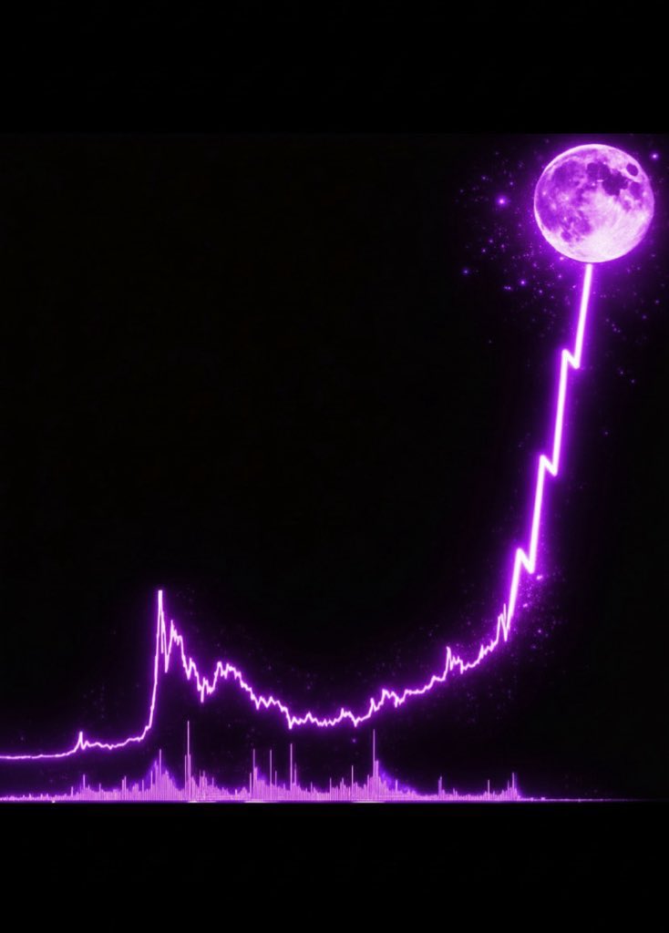 <a href="/DianaSanchez_04/">Diana Sanchez</a> I would highly recommend $PURP 

is waking up 👀
Smart money already watching.. don’t fade this one

419eWU4KE5zJczewn66ZgsNZMS3ZyXBb7VBK1faUpump
<a href="/FinettiMitch/">Mitch Finetti</a> <a href="/MerlijnTrader/">Merlijn The Trader</a> <a href="/solana/">Solana</a>