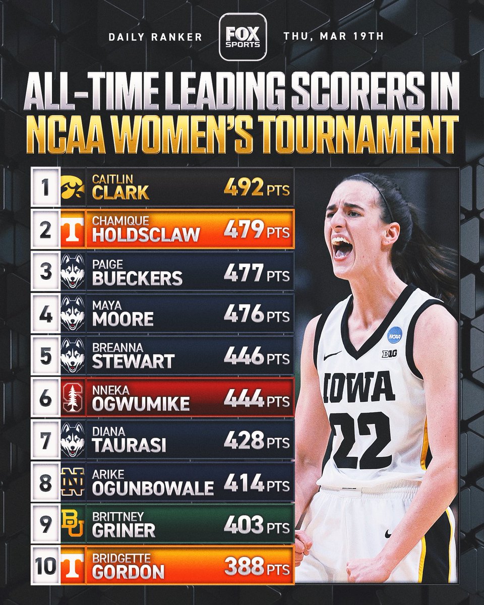 FOX Sports tweet media