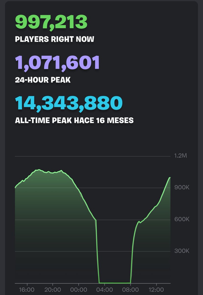 Kontrolzz tweet media