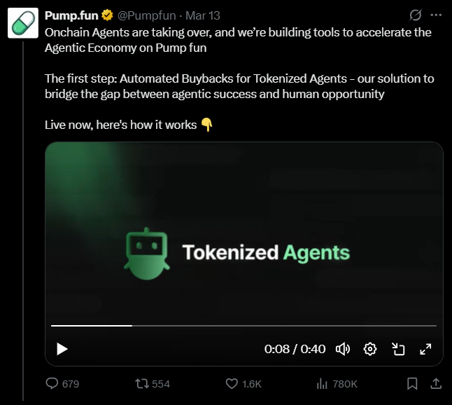 CoinMarketCap tweet media