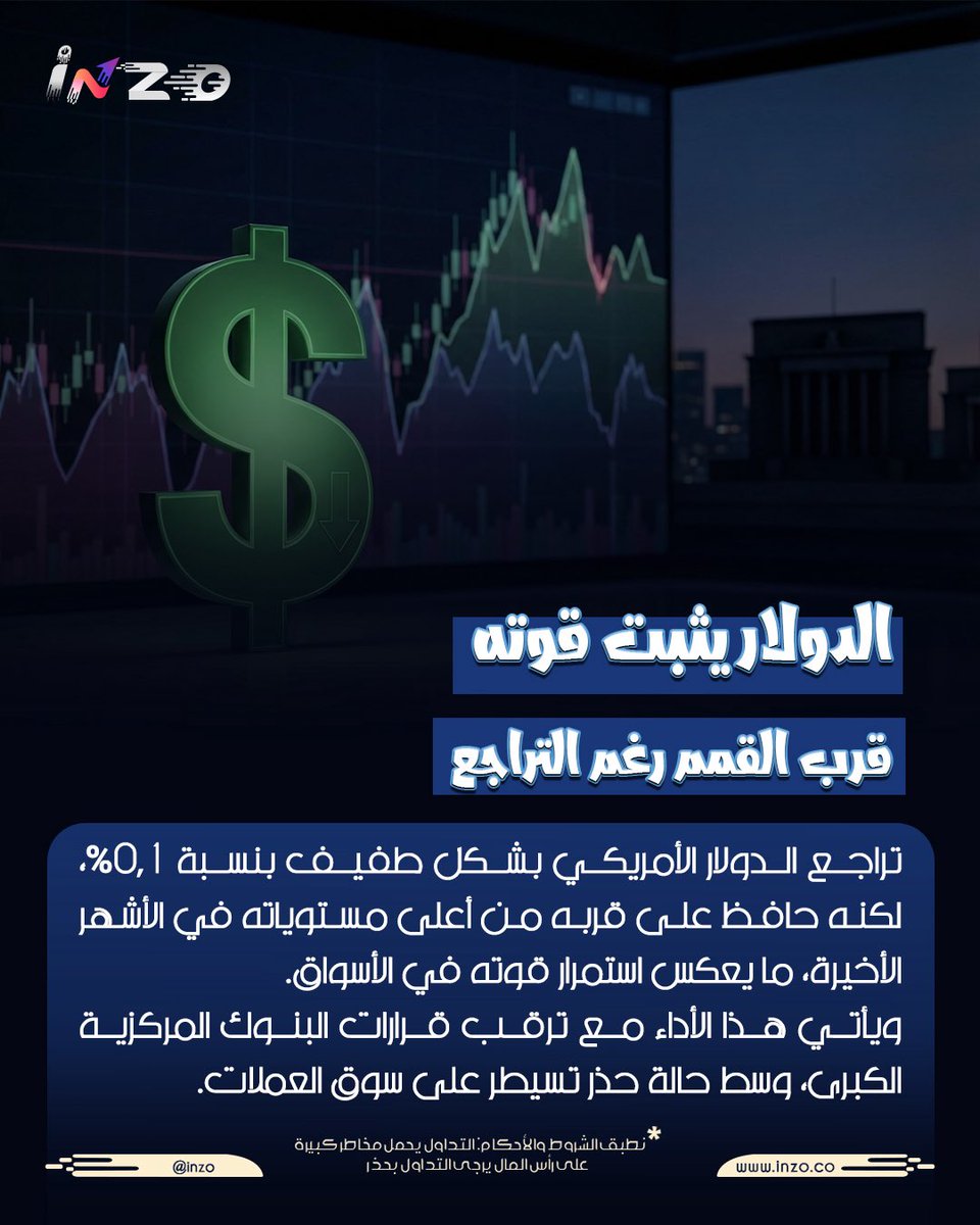 inzoarabic's tweet image. الدولار قوي… لكن هل يستمر بالصمود؟ تابعوا انزو لكل جديد في أسواق الفوركس
#انزو #inzo #دولار #فوركس #أسواق_المال