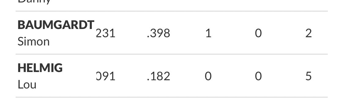 K.zita @ (🐯虎党) tweet media