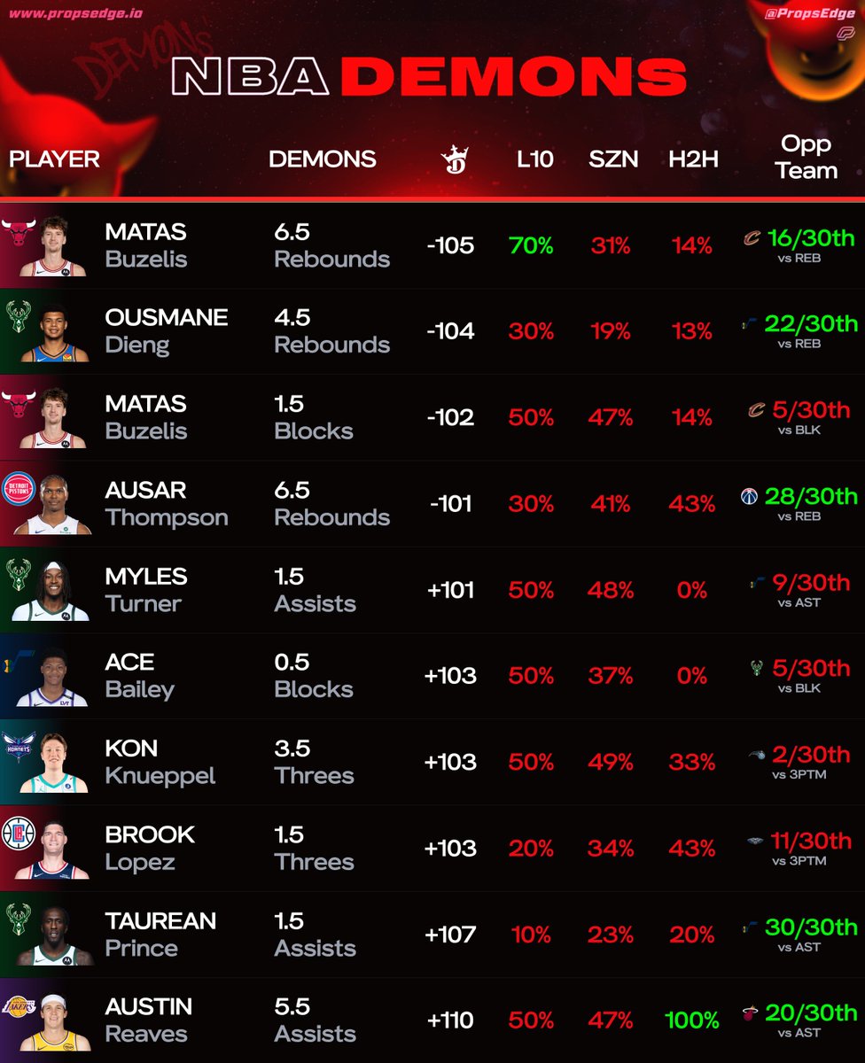 PropsEdge tweet media