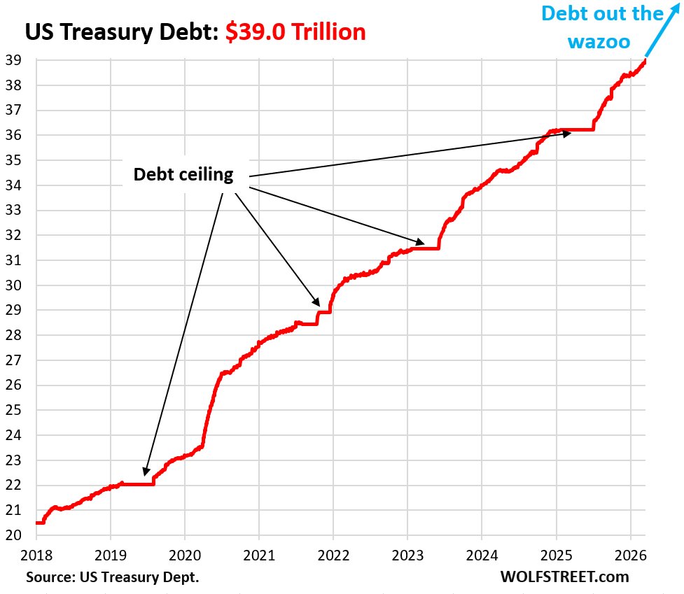 Wolf Richter tweet media