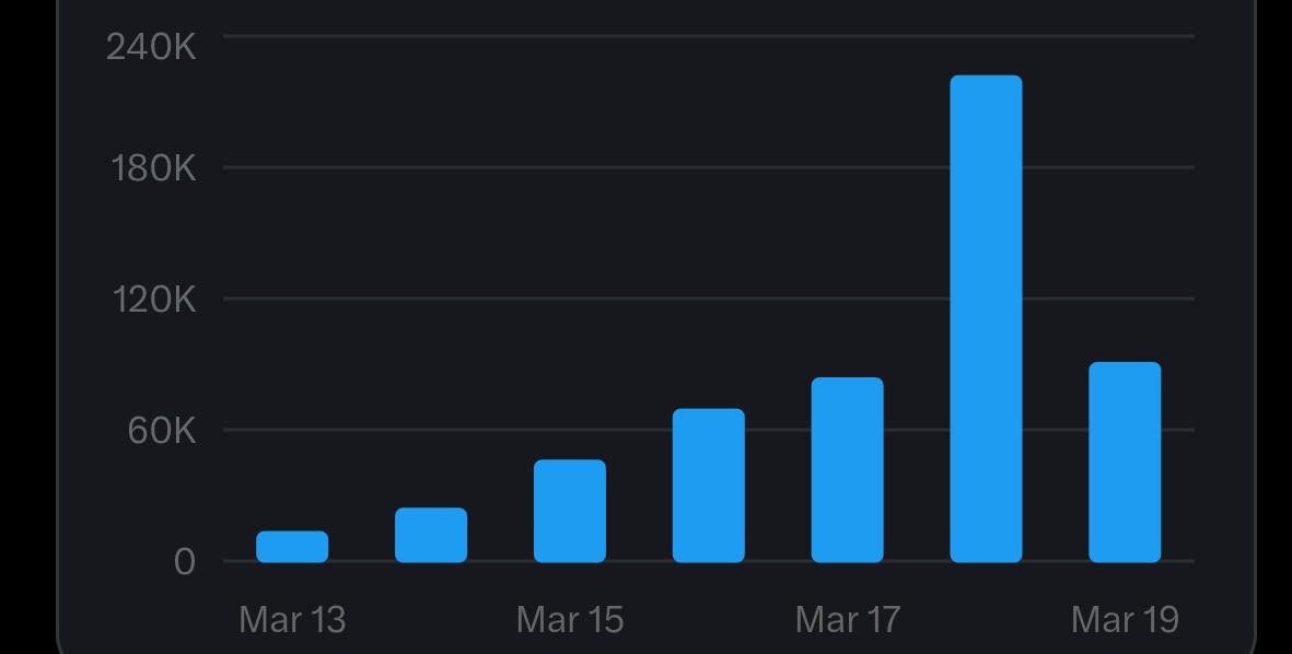 Shiro 💎 tweet media