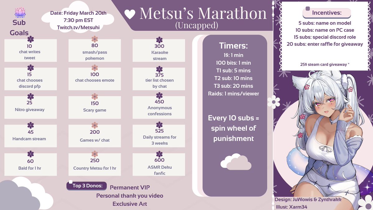 Metsu ☁︎ tweet media
