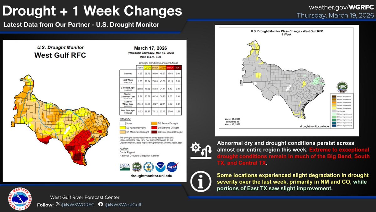 NWSWGRFC tweet media