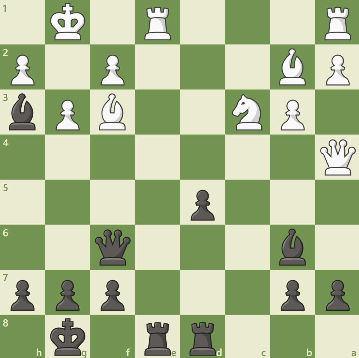 Chess.com tweet media